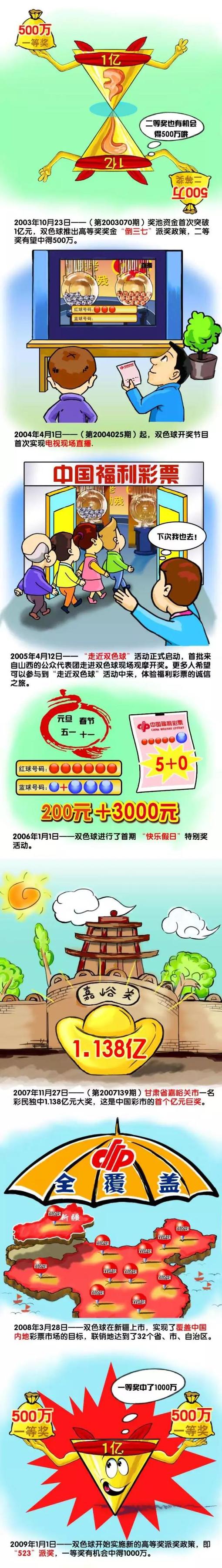 罗马诺表示，范德贝克将租借至明年6月，非强制性买断条款1500万欧（含浮动）。